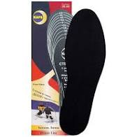 Капс стельки Polar black арт3920